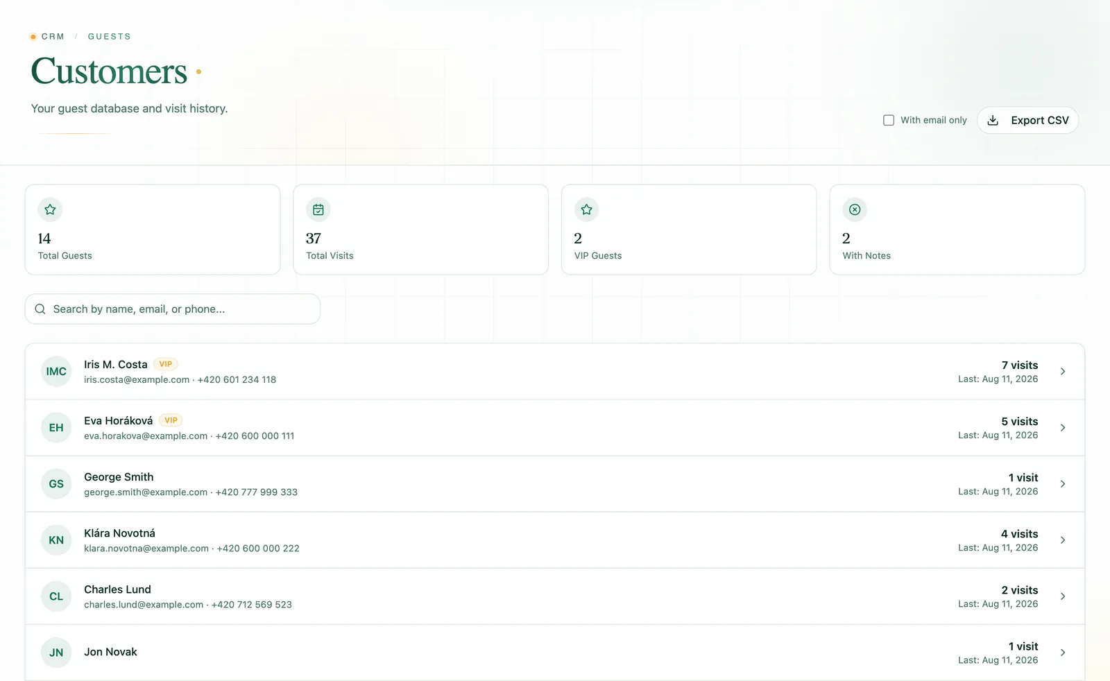 Stolio guest database: guests with number of visits and last visit date