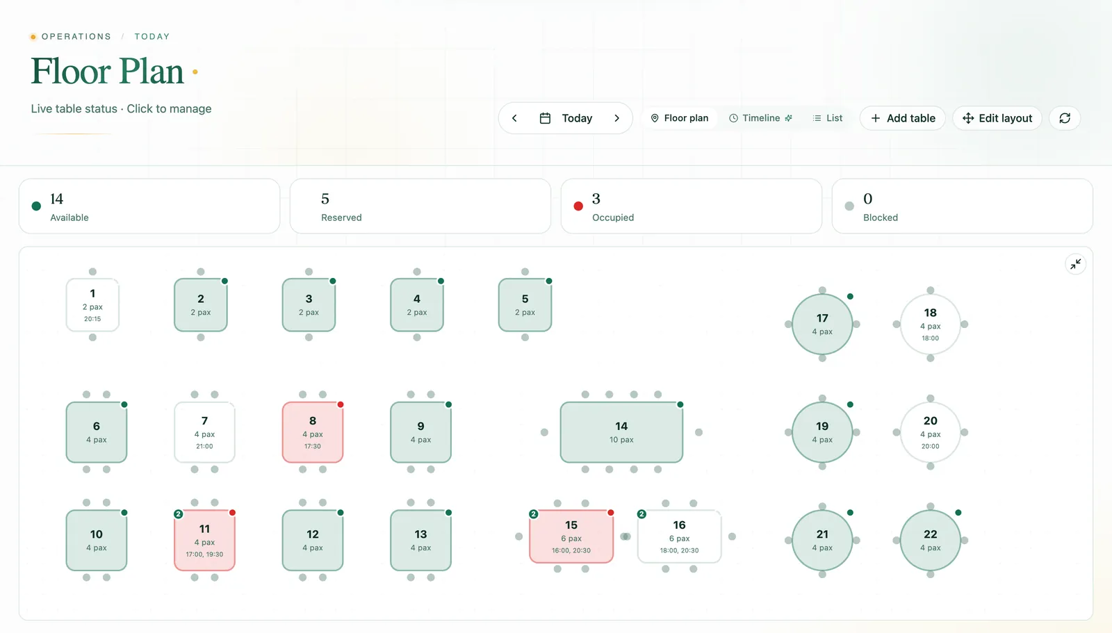 Stolio floor plan: 22 tables in four sections, 3 occupied and 5 reserved