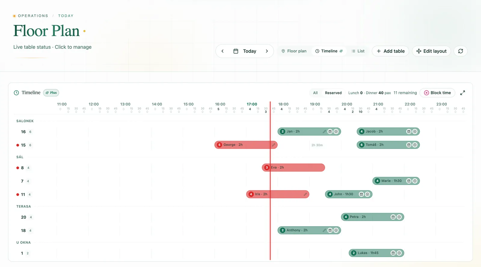 Stolio reservation timeline: bookings by table and section from 11:00 to 23:00